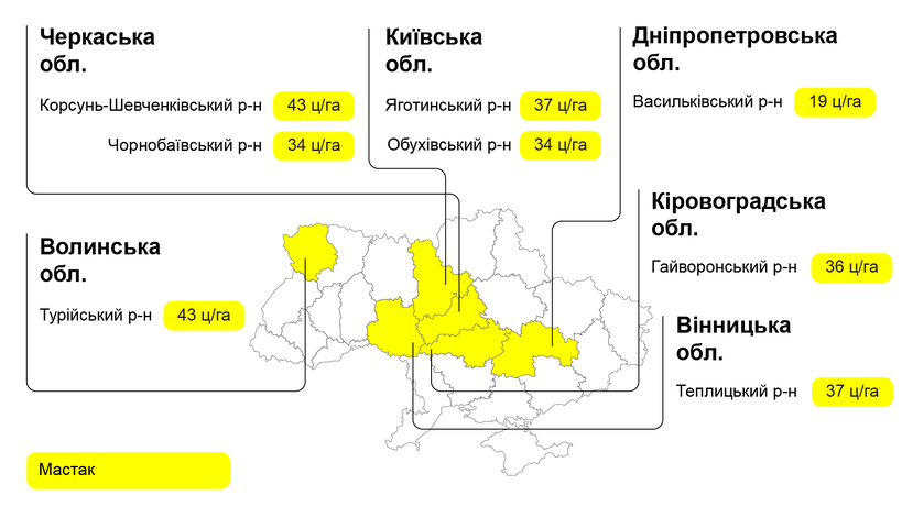 mastak-map