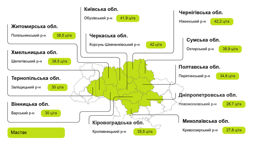 mastak-map