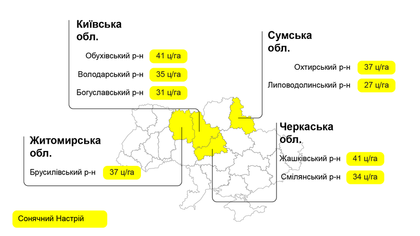 sonyachniy-nastriy-map