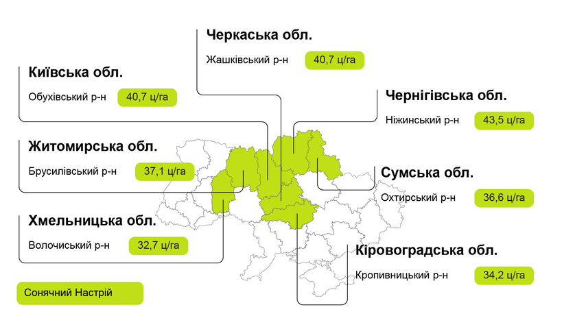 sonyachniy-nastriy-map