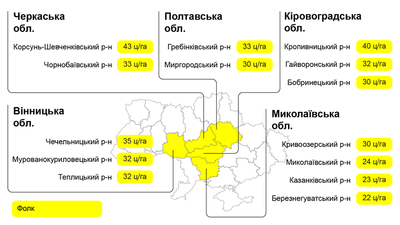 folk-map