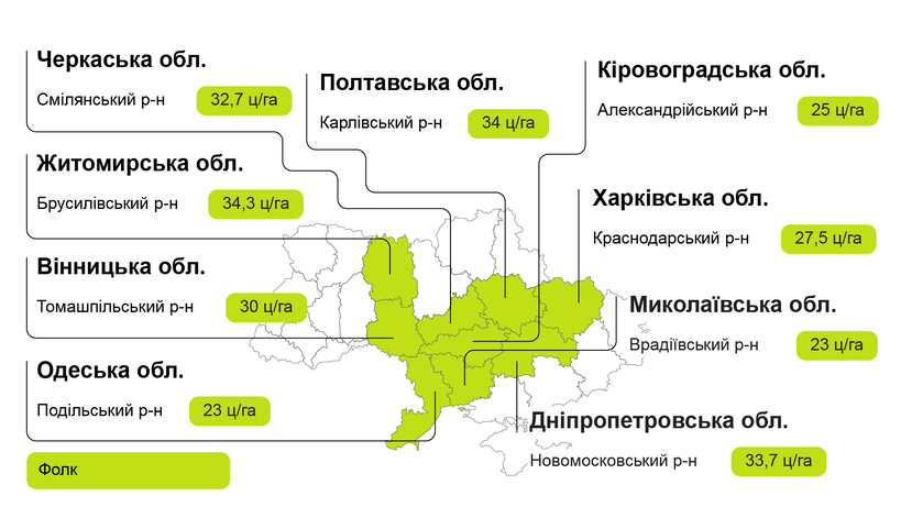 folk-map