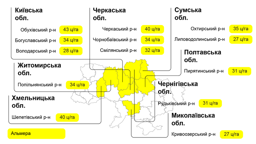 almera-map