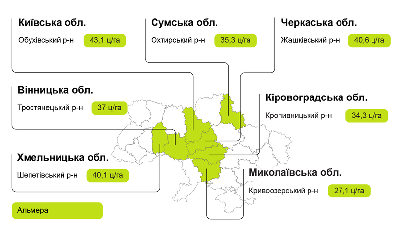 almera-map