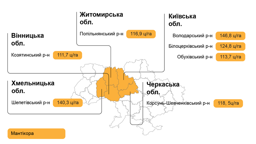 mantikora-map