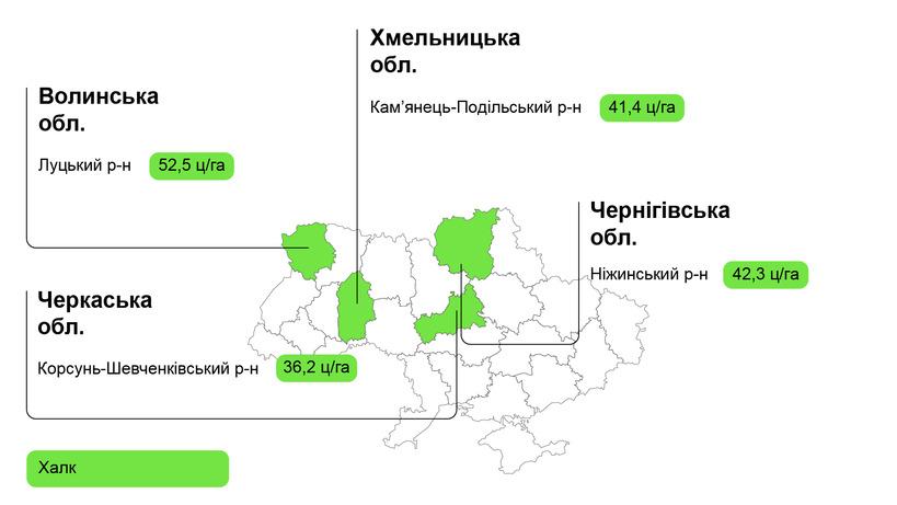 halk-map