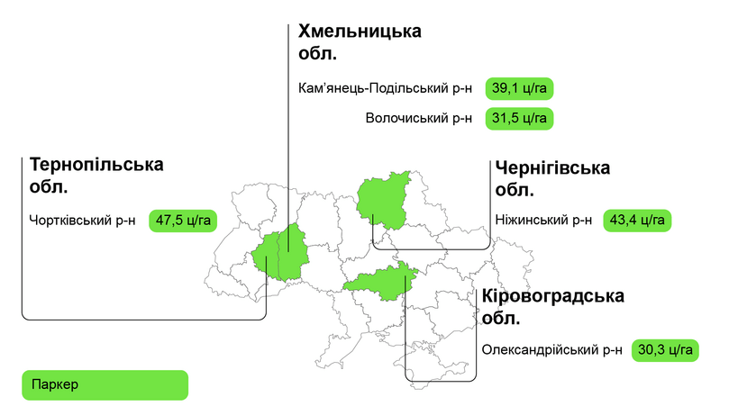 parker-map