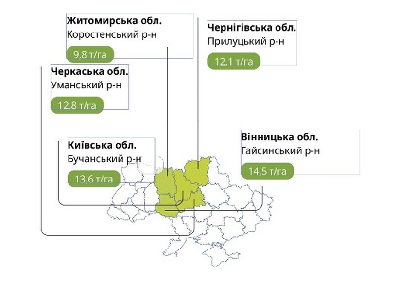 roden-map