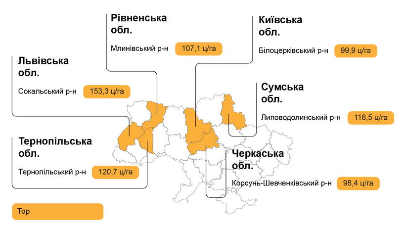 tor-map