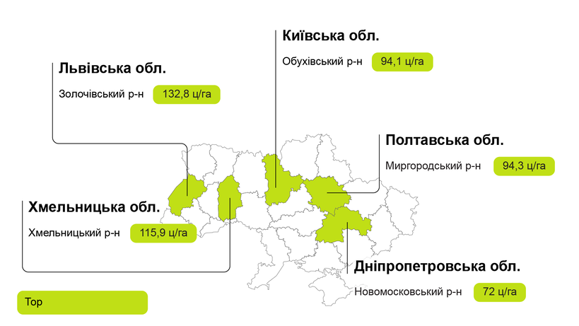 tor-map